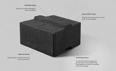 StackStone Smooth Wall System Standard Block